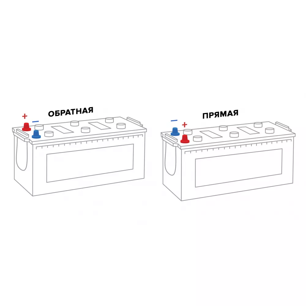 АКБ 6 СТ 225 Браво обратная полярность в Мегионе